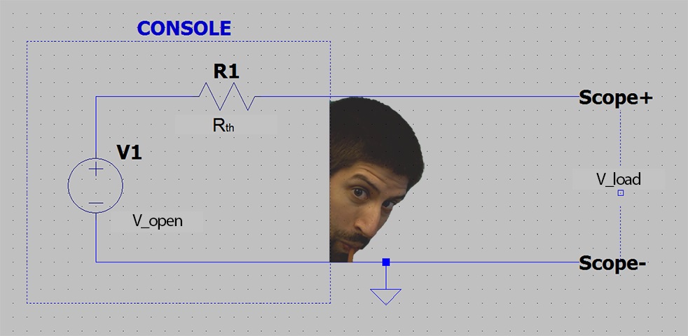 Calculating Thevenin Resistance